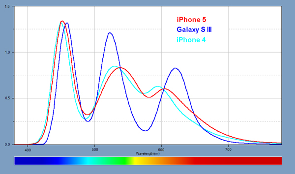 Spectra_9